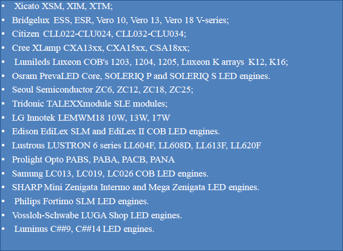 Chart - Wakefield Thermal SpirLED COB & SMD LED Heat Sinks